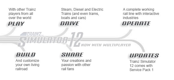 Trainz Simulator 12 Features 